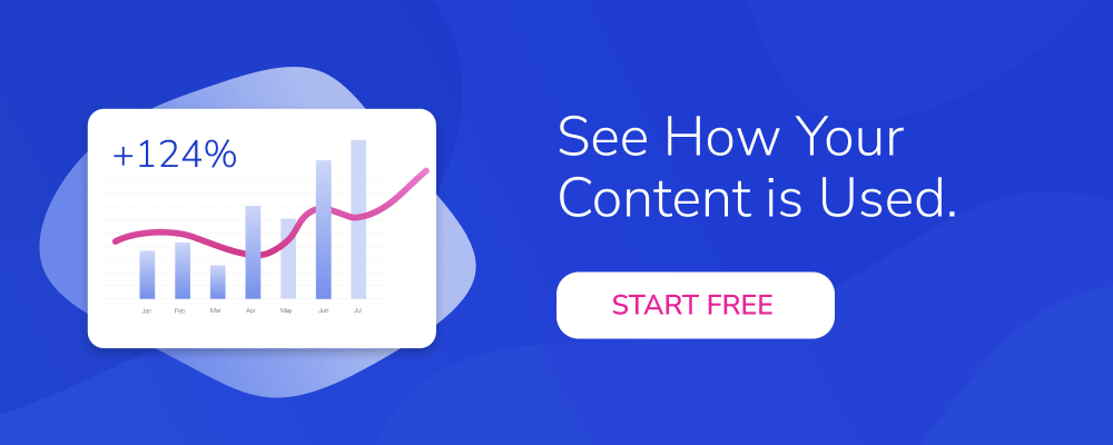 Get Showell and See How Your Content is Used