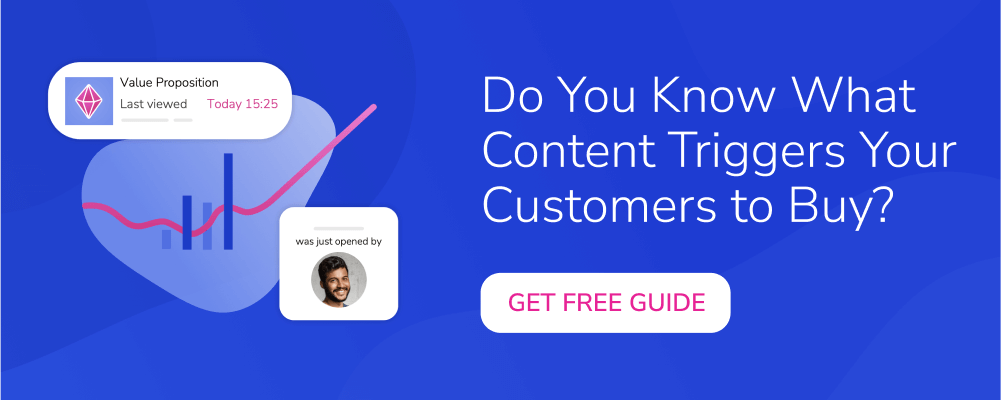 Learn how sales and marketing content is consumed
