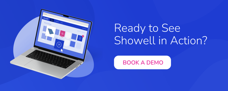 Book a demo - see showell in action banner