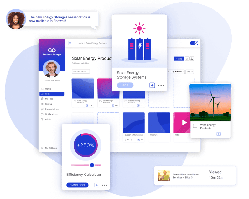 Showell - sales content management interface