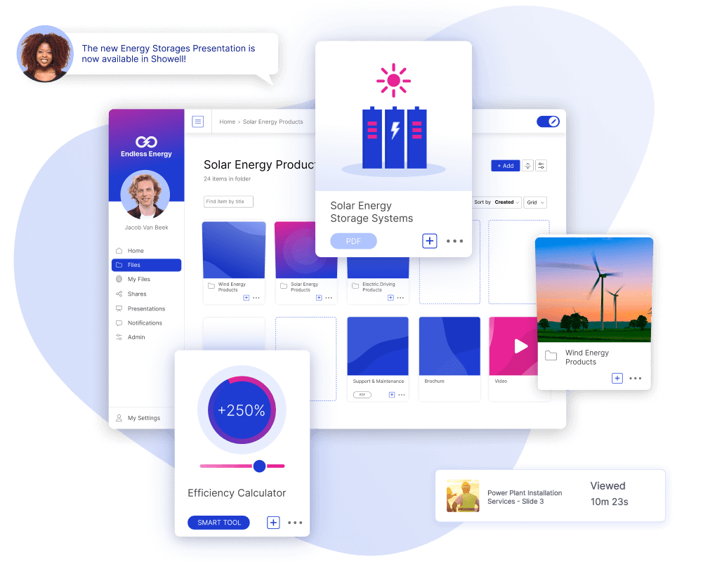 Sales-Content-Management