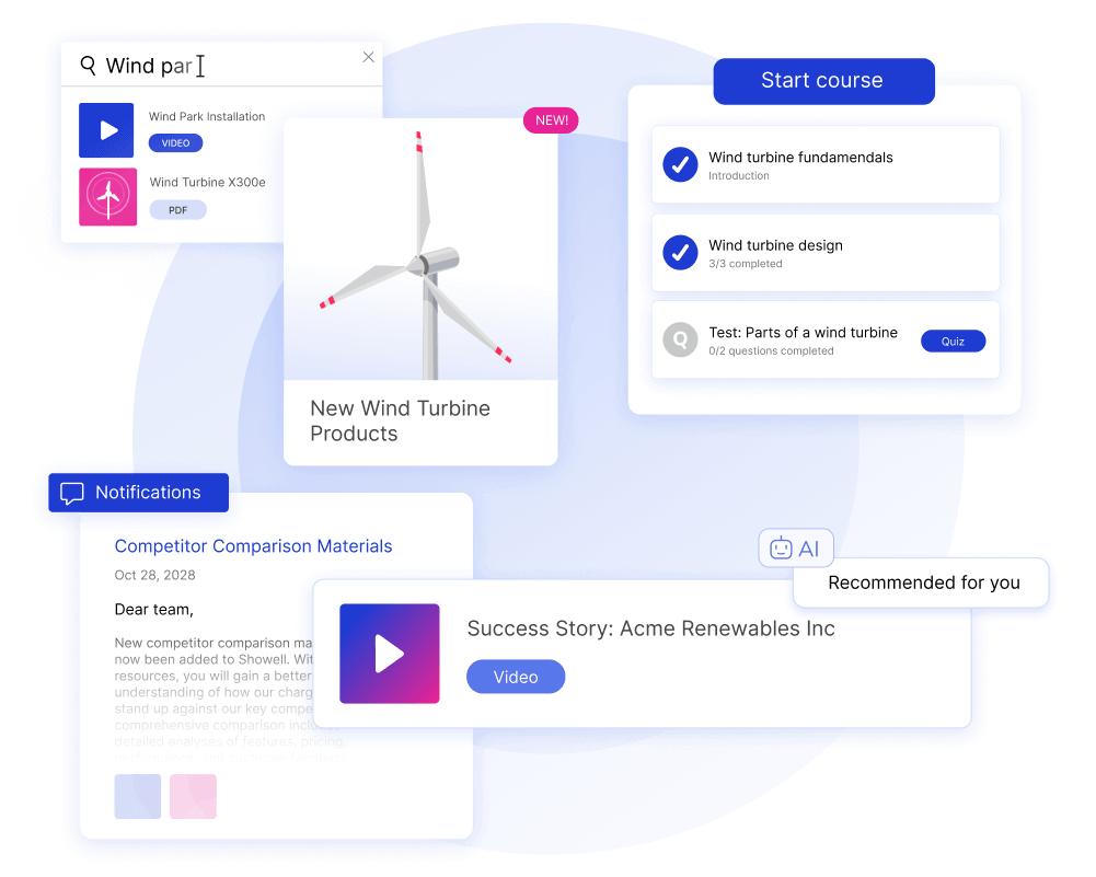 7 Sales Training Topics That Deliver Real Sales Impact in 2025