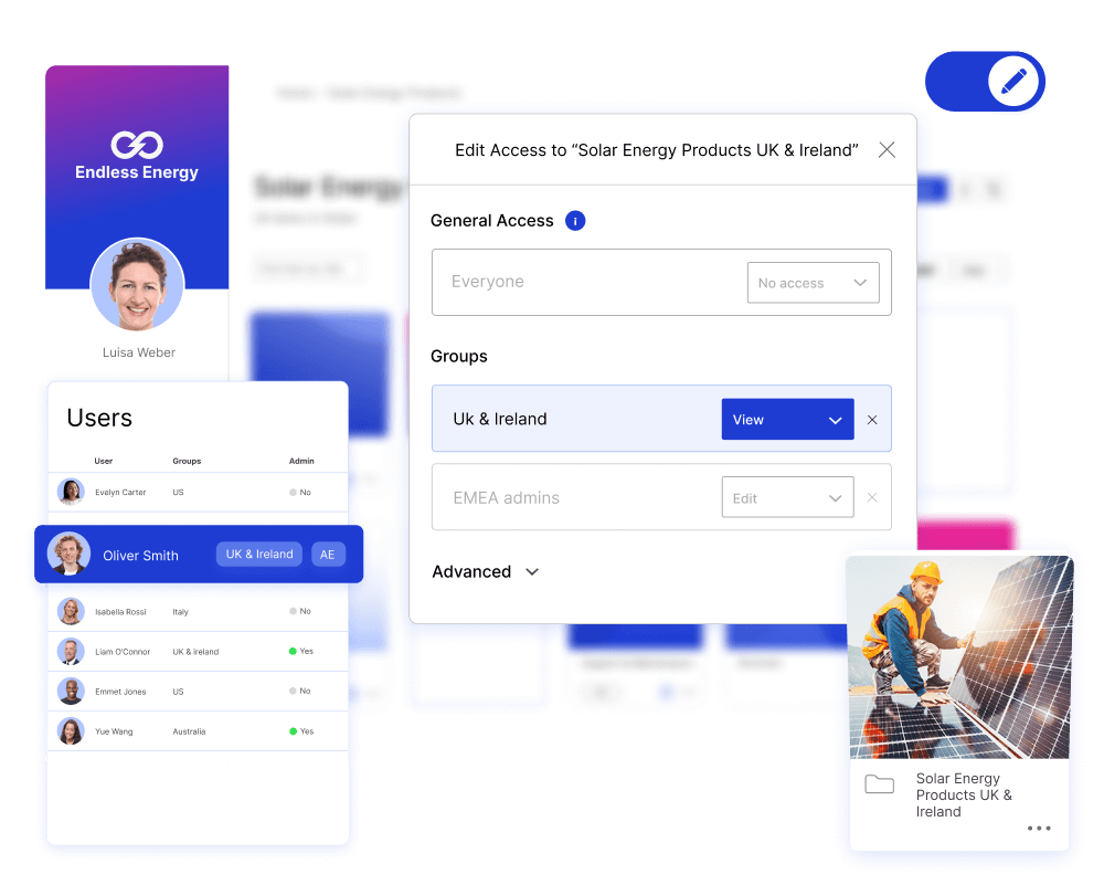 Sales-content-access