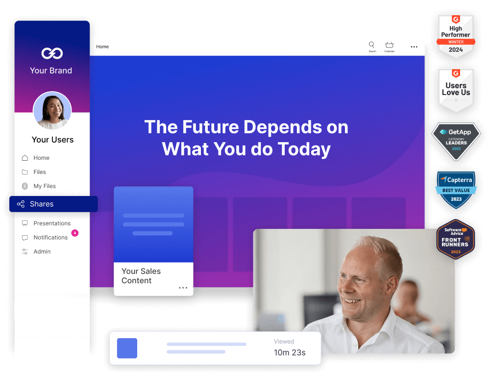 Showell: Sales Enablement Solution