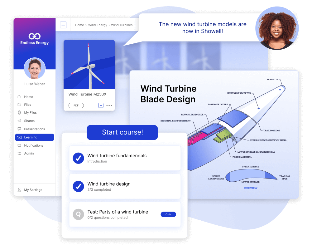 Showell's Learning Management System for sales training