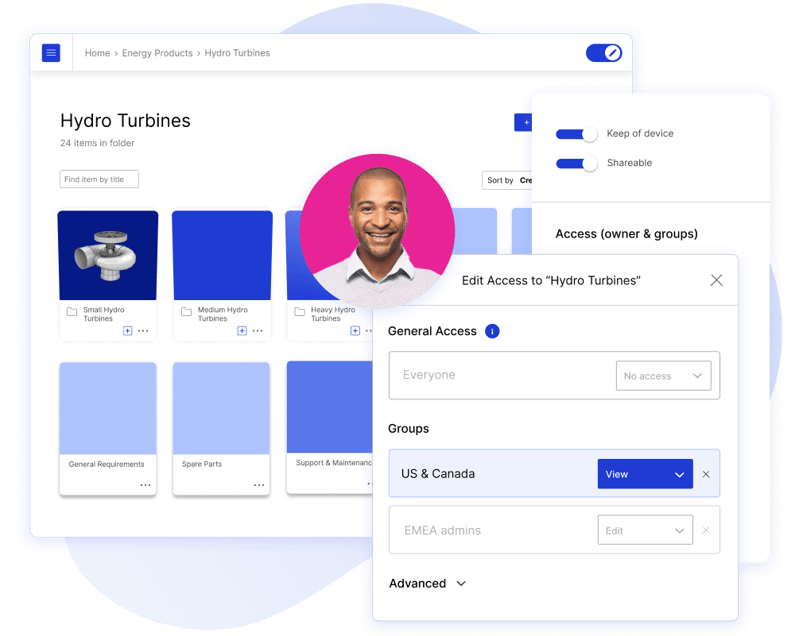 Showell's group-based access feature for distributors