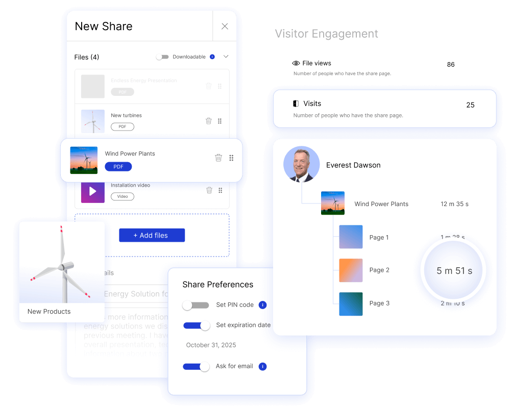 Content sharing and tracking for sales enablement metrics and kpis