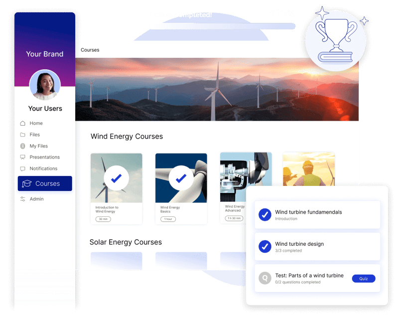 Showell's Learning Management System (LMS) for sales training