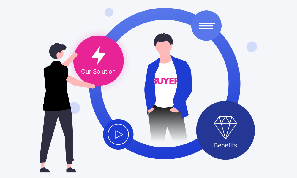 Sales person creating a positive buyer experience with sales collateral