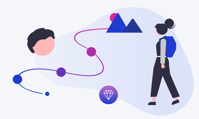 feedback-as-guide