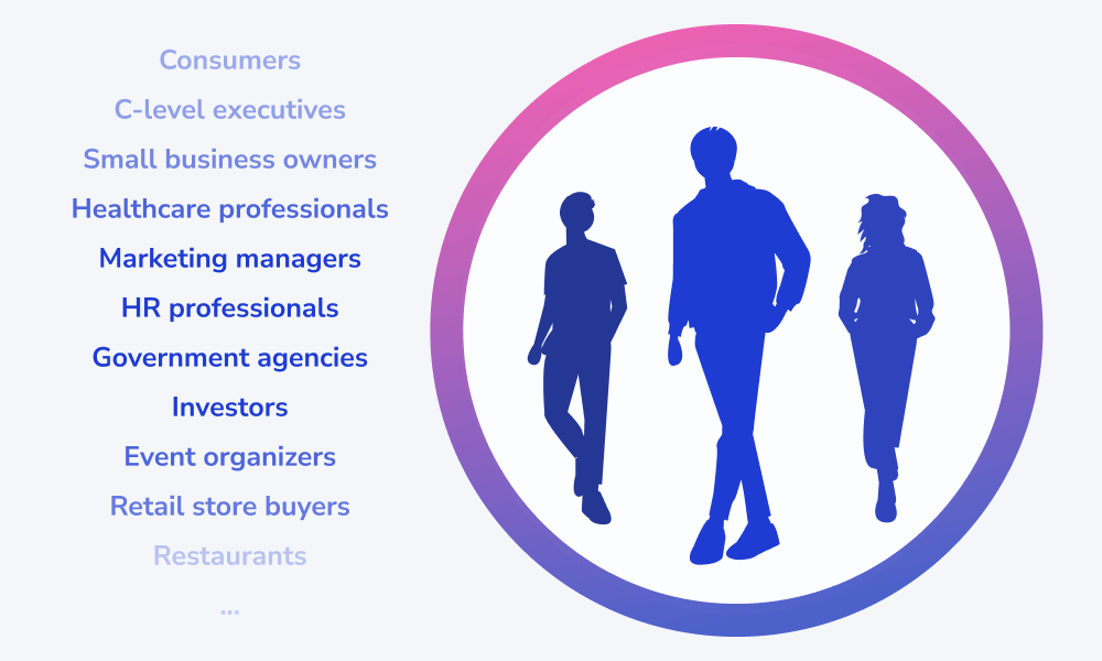 List of target audiences 