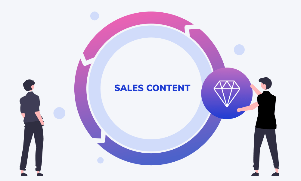 Illustration of sales content continuous improvement with data