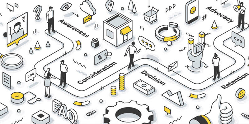 customer-journey