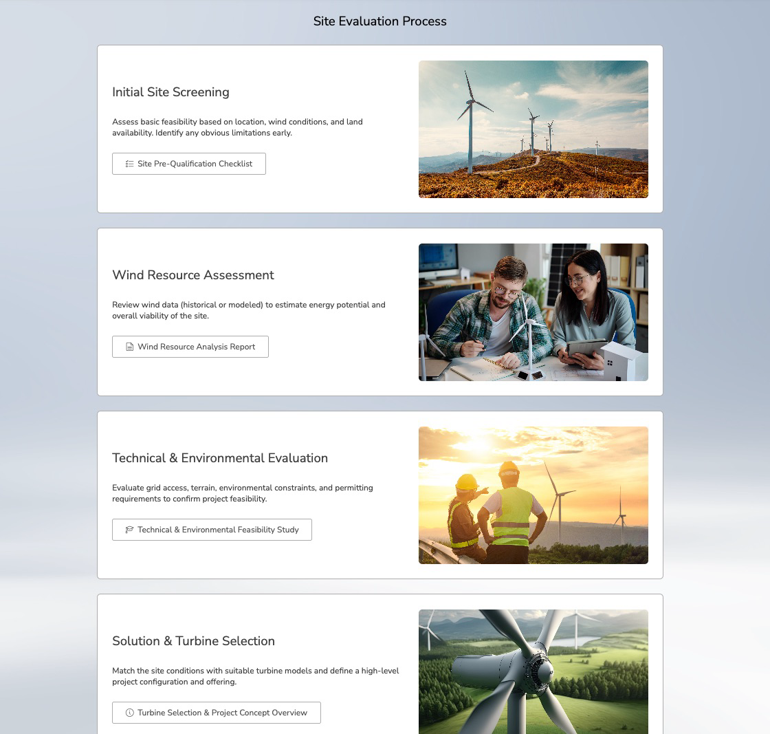 Site Evaluation Process to support Guided Selling