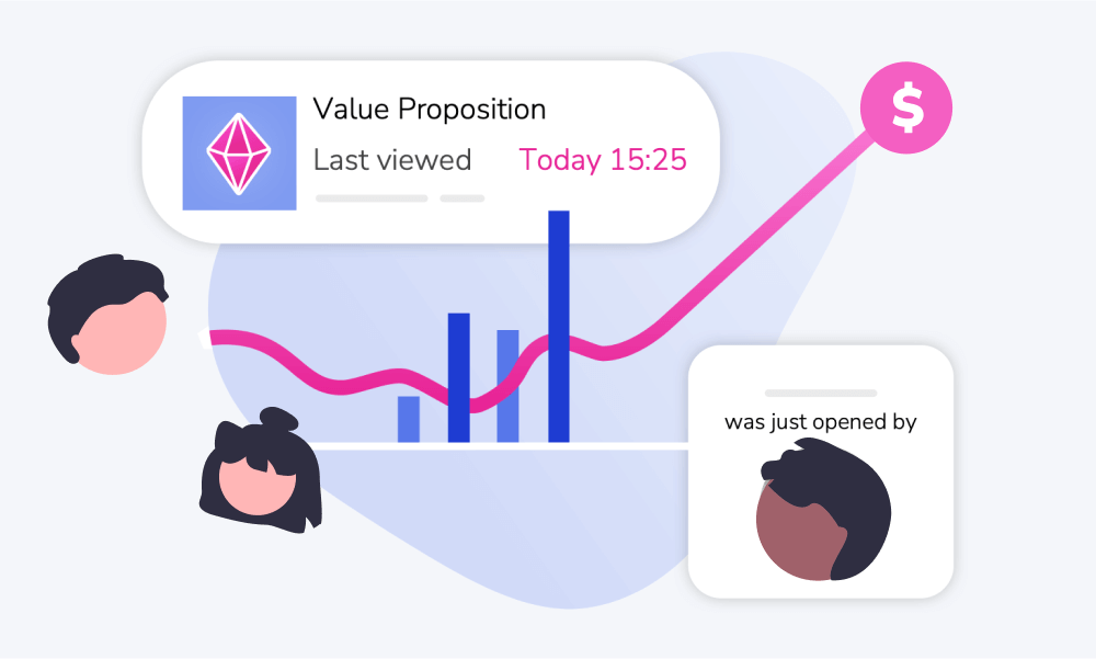 analytics on how customers or prospects engage with sales materials; metrics such as open rate is shown