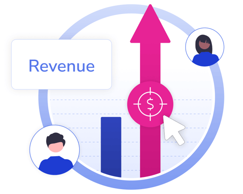 Sales enablement increases revenue