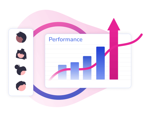 Measuring sales and marketing performance