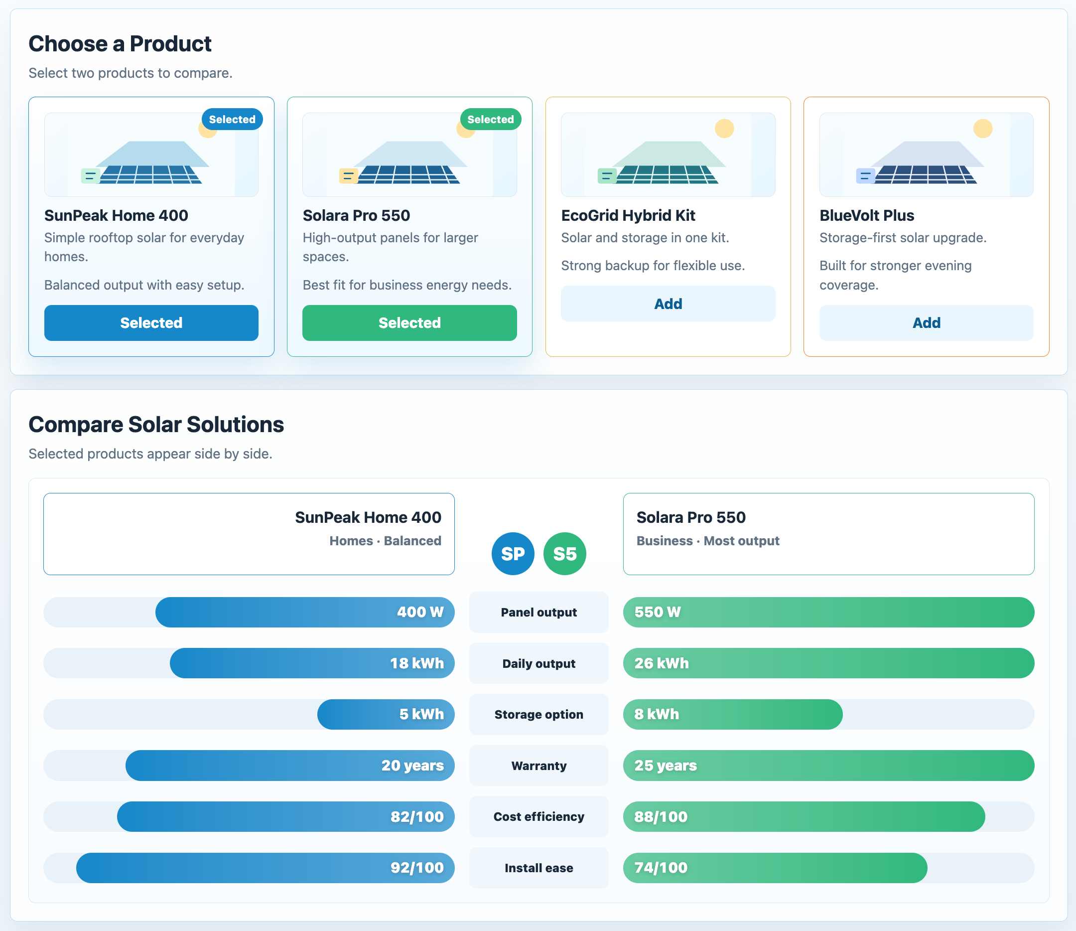 Flow App - Product Comparison