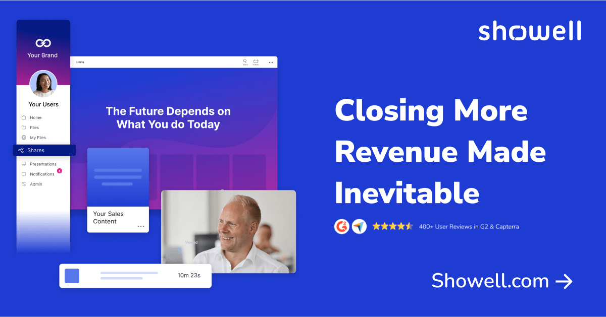 #1 Field Sales Enablement Platform